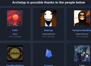 archetyp market team list team